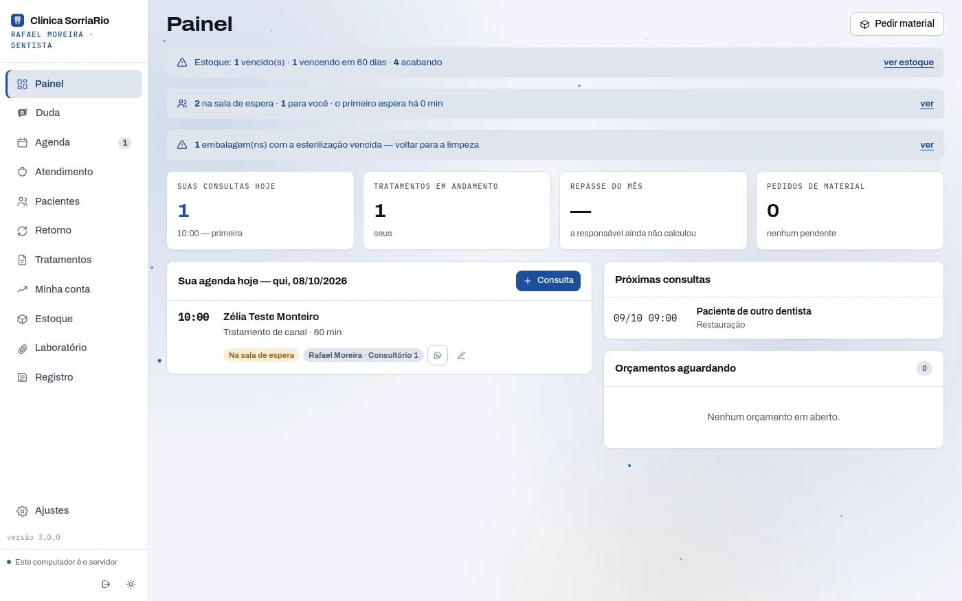 Painel da Clínica com a sala de espera, a agenda do dia e os pedidos de material.