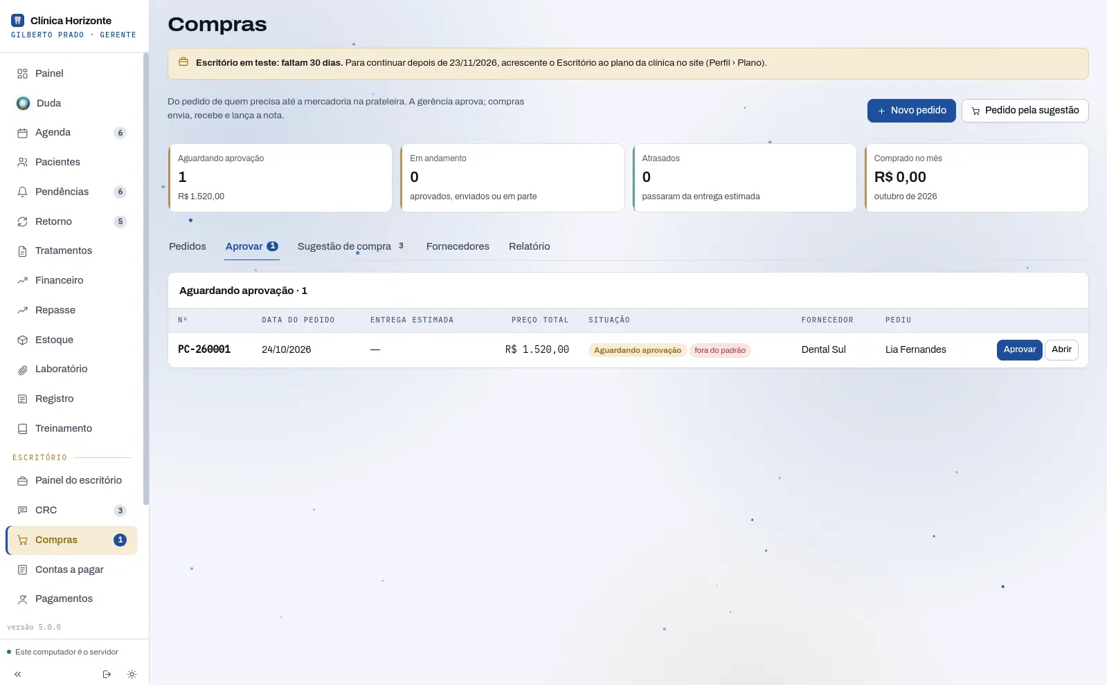 Pedidos de compra esperando aprovação