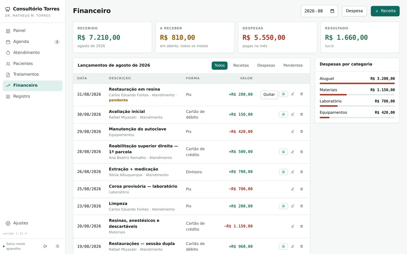 Financeiro do mês com recebido, a receber, despesas, resultado e gastos por categoria.
