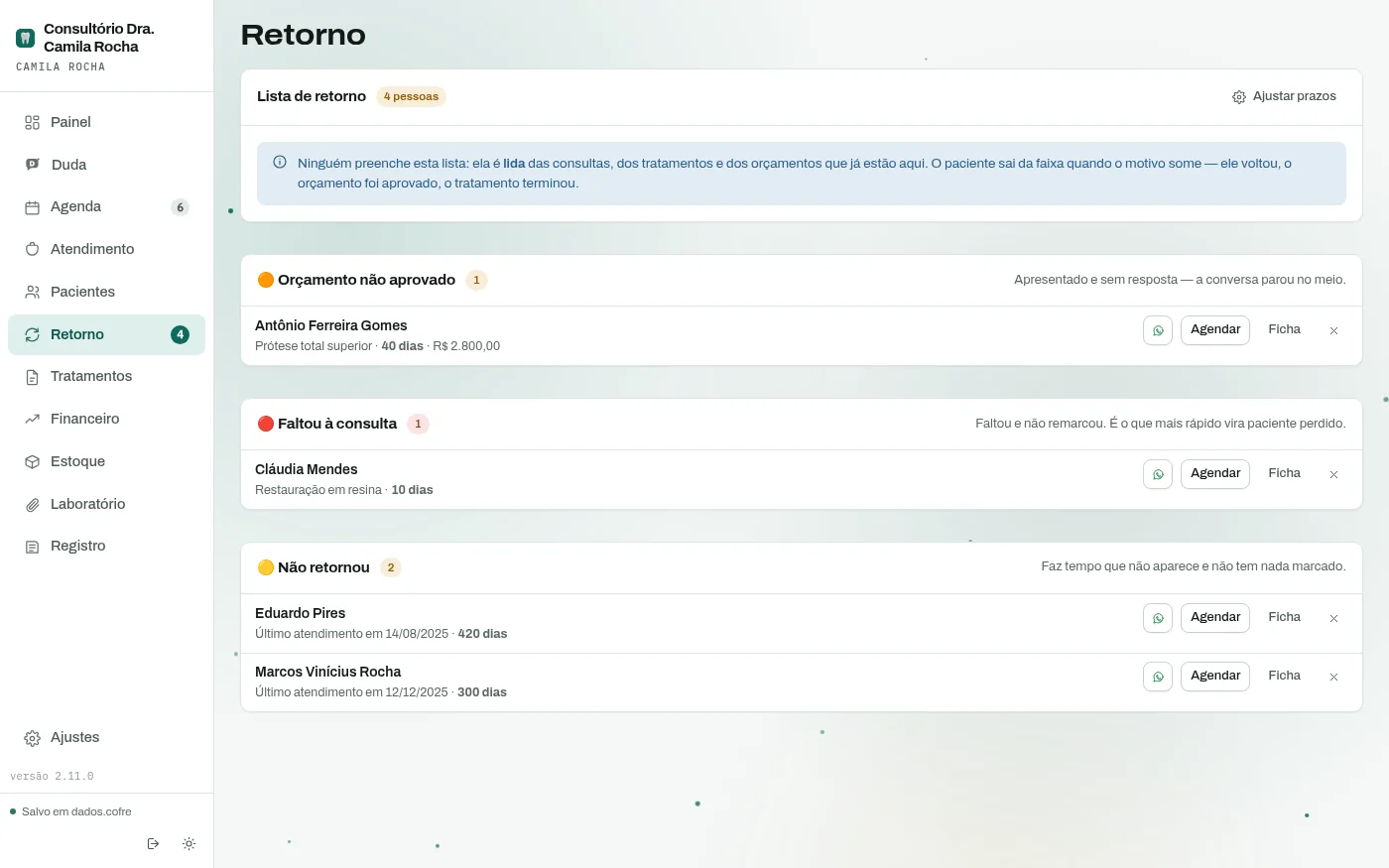 Lista de retorno com os pacientes separados pelo motivo de chamar de volta.